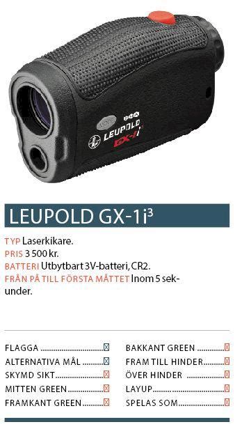 skymax sx1|TEST: Golfens bästa kikare! .